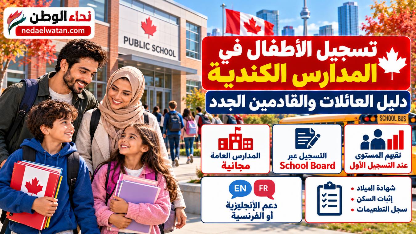 تسجيل الأطفال في المدارس الكندية: الأوراق والخطوات ودعم اللغة للقادم الجديد