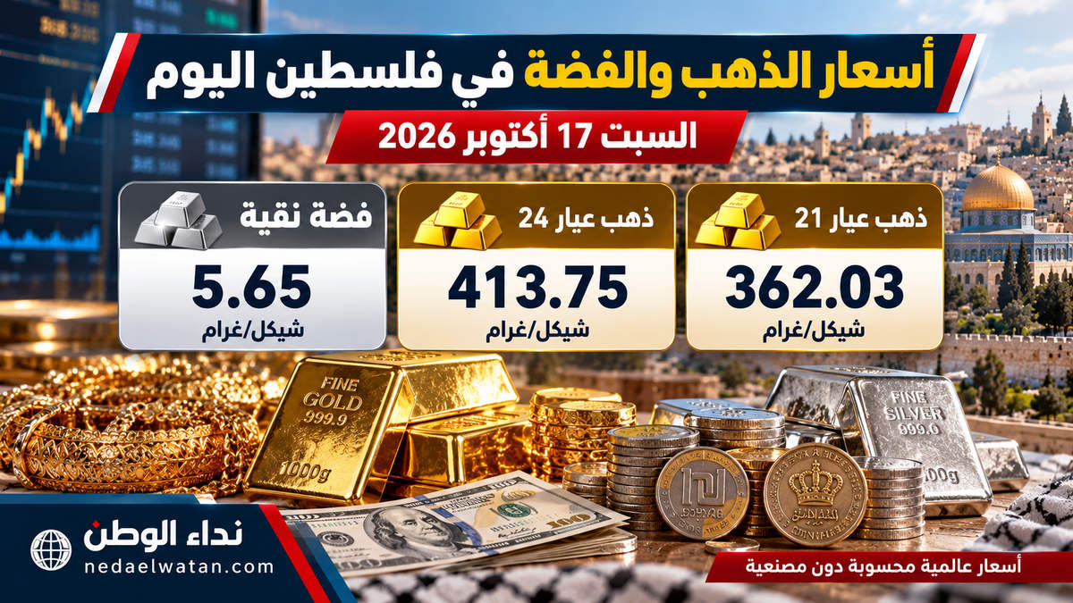 أسعار الذهب والفضة في فلسطين اليوم السبت 17 أكتوبر 2026