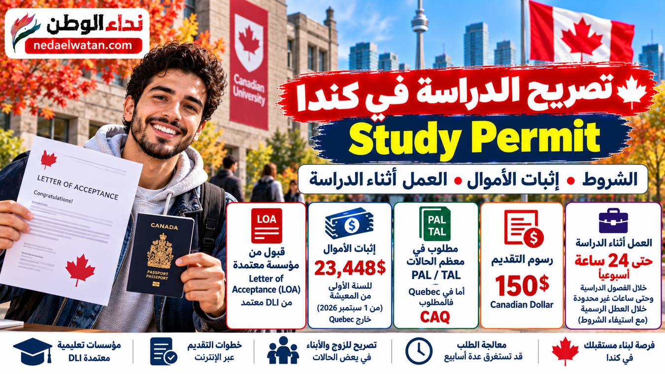 تصريح الدراسة في كندا Study Permit: الشروط وإثبات الأموال والعمل أثناء الدراسة