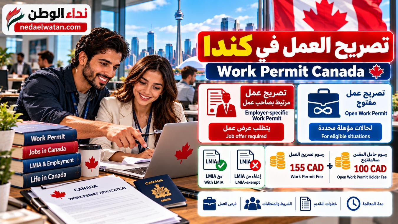 تصريح العمل في كندا Work Permit: الأنواع والشروط وLMIA وطريقة التقديم