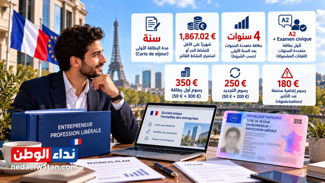 إقامة Entrepreneur / Profession libérale في فرنسا: فتح مشروع والعمل الحر والتجديد