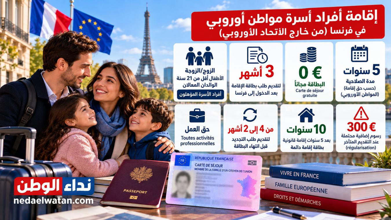 إقامة فرد أسرة مواطن أوروبي في فرنسا: بطاقة 5 سنوات والعمل والإقامة الدائمة