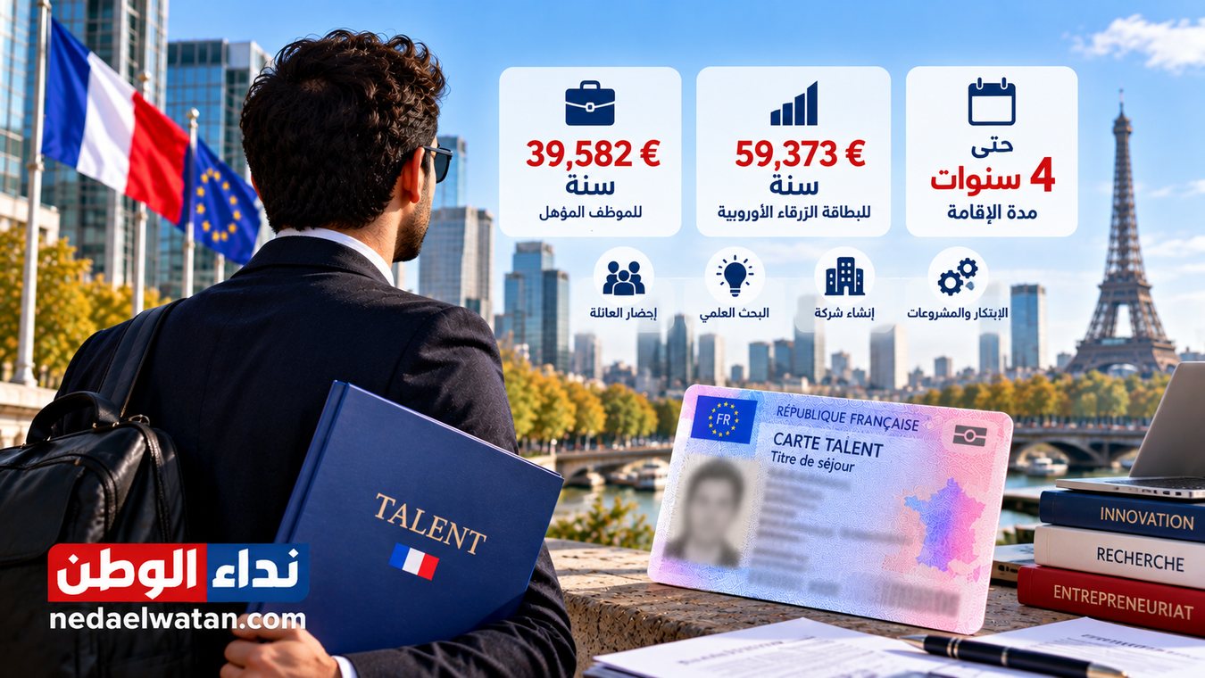 Carte Talent في فرنسا: الرواتب المطلوبة وبطاقة 4 سنوات والأسرة والعمل