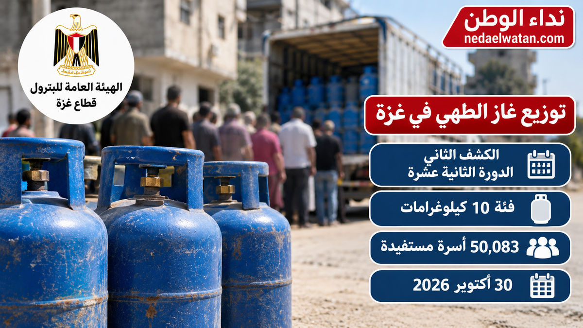 رابط فحص الغاز في غزة.. كشف جديد يشمل 50,083 أسرة ضمن الدورة الثانية عشرة