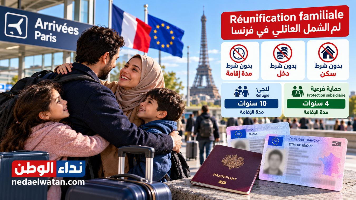 لم شمل اللاجئين في فرنسا: Réunification familiale بلا شرط دخل أو سكن
